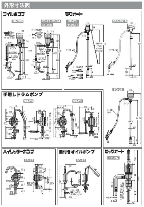 楽天市場】KO 手廻しドラムポンプ ハイリッターポンプ 口径32ミリ LP 