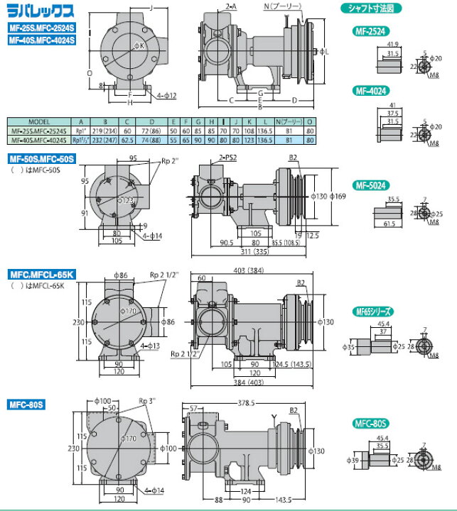 楽天市場】KO 海水用単体ポンプ ラバレックスポンプ用 インペラー (11 