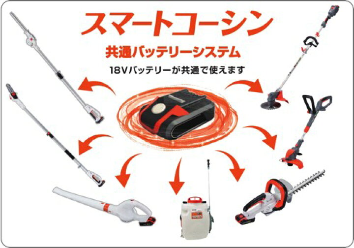 楽天市場】KO 手押し式充電草刈機 36V 5.0Ah スマートシリーズ SBC 