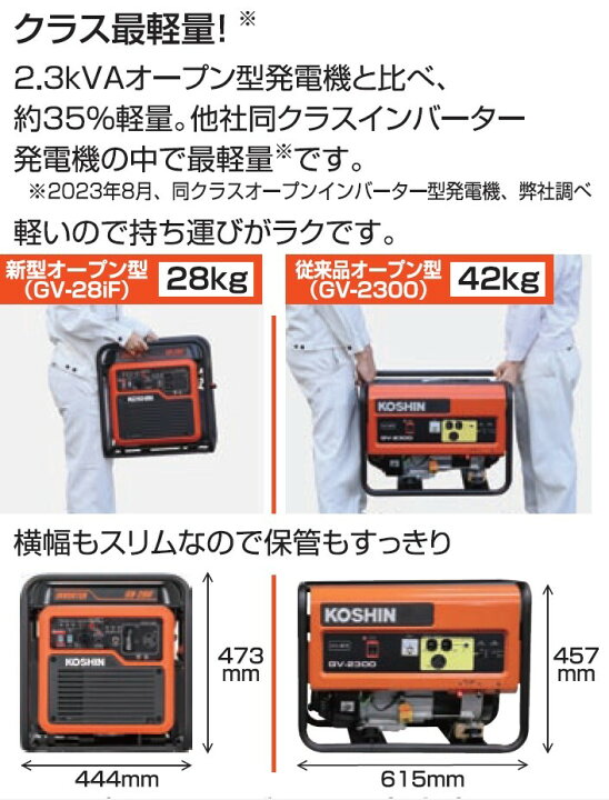 楽天市場】KO インバーター発電機 2．8KVA GV-28iF [1個入り] 発電機 