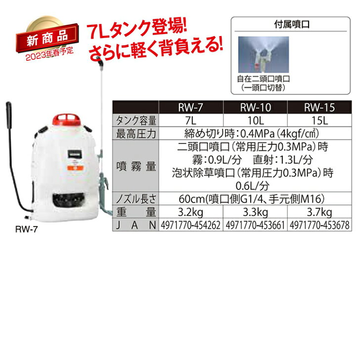 楽天市場】KO 背負い式手動噴霧器 グランドマスター 7L RW-7 工進 