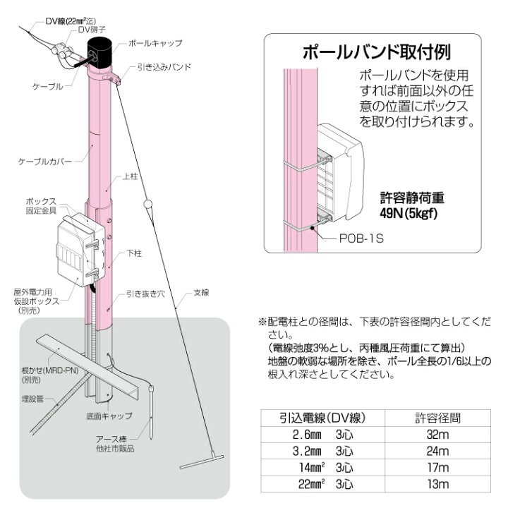 楽天市場】MR ラクダシポール MRD-63Y 【1個】【代引不可】（欠品時 