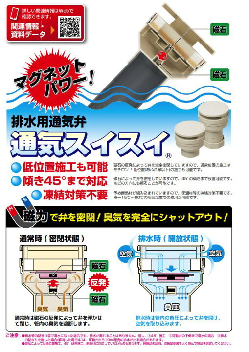 楽天市場】MR 通気スイスイ 接着タイプ VVD-50 4571359777715 未来工業 