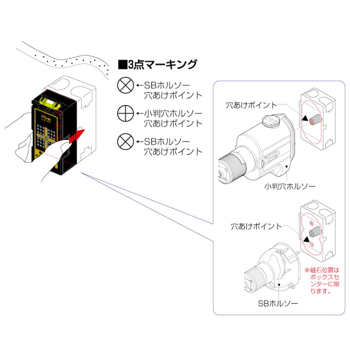 楽天市場】在庫品 マグネットアッター BUT-SP3（高感度・充電・3点印 