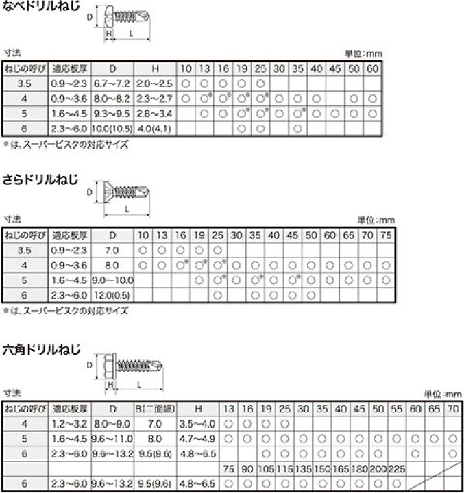 57%以上節約 浅草白浪五人男 衣裳 5名セット 別注仕立上がり 白波五人男 衣装 歌舞伎 舞踊 送料無料 白浪五人男 衣裳 5名セット 別注仕立上がり 白波五人男 衣装 歌舞伎 舞踊 受注生産品
