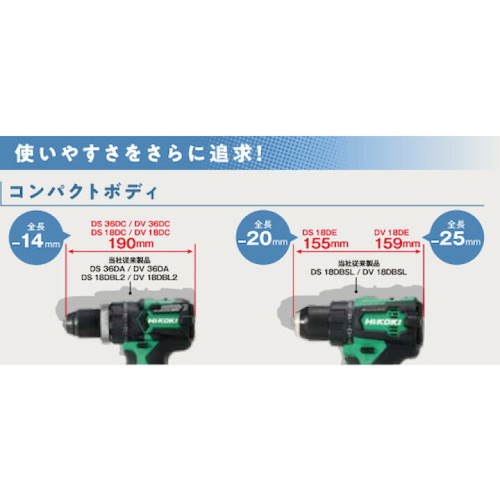 楽天市場】TR HiKOKI コードレス振動ドライバドリル 36V 新マルチ 