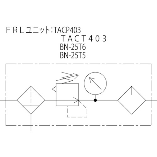 日本精器/NIHONSEIKI FRLユニット8Aモジュラー接続タイプ BN25T58