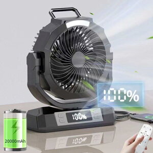 Lv @ AEghA [d 20000mAhe ő65ԘAgp ʖiK  Rt ^C}[@\ LEDCgt DC[^[ ᑛ @\ ݂艺 T[L[^