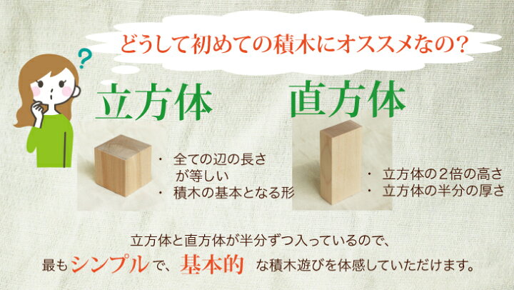 楽天市場】【4月〜5月入荷分・予約】【送料無料】WAKU-BLOCK45 HG2 