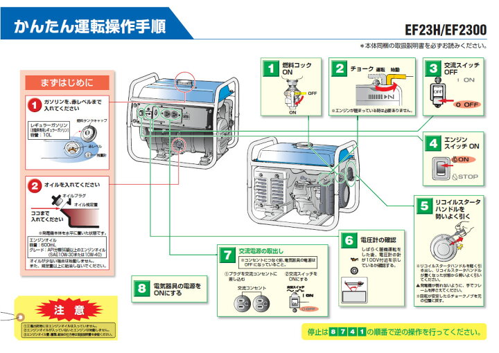 楽天市場】【送料無料】YAMAHA ヤマハ 発電機 EF23H 60Hz 標準タイプ 