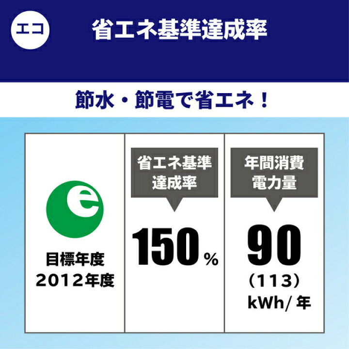 市場 Toto ウォシュレット 瞬間式 温水洗浄便座 Kmシリーズ 市場 Toto ウォシュレット 瞬間式 温水洗浄便座 Kmシリーズ