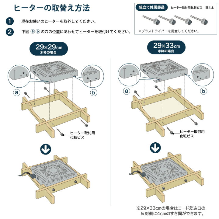 楽天市場】メトロ電気工業 こたつ用 取り替えヒーター MHU-601E(DKA) 交換用 薄型 コタツヒーターユニット 手元コントローラー 無段階調節 速暖 U字型 ハロゲンヒーター 600W ユアサ炬燵推奨機器 MHU601EDKA : Livtecリブテック 楽天市場】メトロ電気工業 こたつ用 取り替えヒーター MHU-601E(DKA) 交換用 薄型 コタツヒーターユニット 手元コントローラー 無段階調節 速暖 U字型 ハロゲンヒーター 600W ユアサ炬燵推奨機器 MHU601EDKA : Livtecリブテック