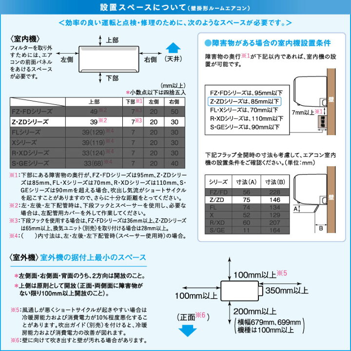 楽天市場】三菱電機 ルームエアコン 主に 20畳用 霧ヶ峰 MSZ-ZW6323S-W  