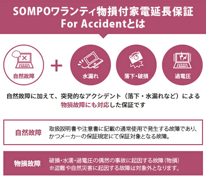 楽天市場】当店指定商品のみ 家電・エアコン物損付き5年延長保証 自然 