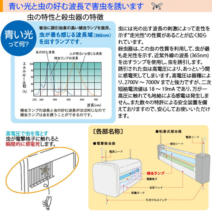 楽天市場】電撃殺虫器「NSS30210」屋内用吊り下げ式 高電圧3500V 
