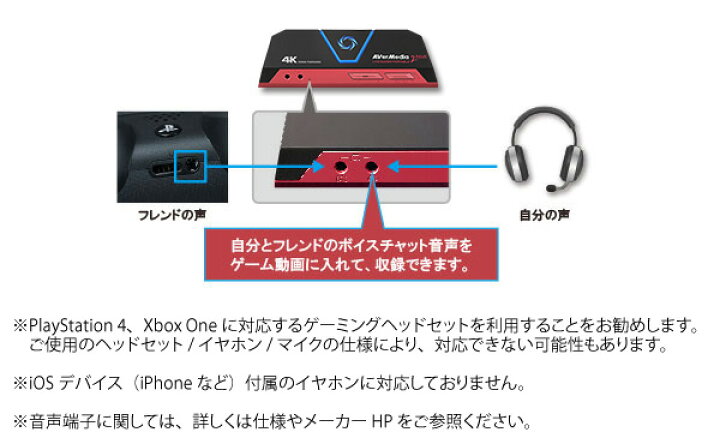 楽天市場】AVerMedia アバーメディア ゲームキャプチャー LIVE Gamer 