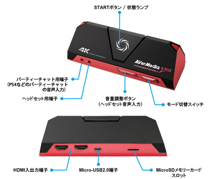 楽天市場】AVerMedia アバーメディア ゲームキャプチャー LIVE Gamer 