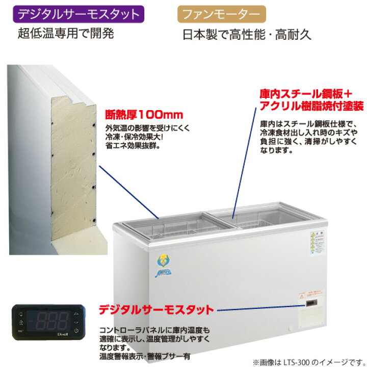 楽天市場】カノウ冷機 超低温ショーケース 冷凍ストッカー LTS-140 