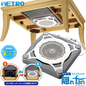 gdCH DC[^[ t@jbg Bfan FU-1201(K) p @ T[L[^[ q[^[jbg t@jbg  FU1201K t@ METRO