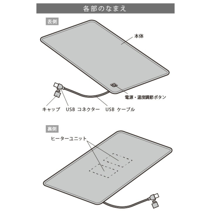 色々な 未使用 ユアサプライム USB モバイルブランケット 3点セット YCB-CU25C カーキ1枚 ベージュ1枚 オレンジ1枚 約94×64cm E3-6914 fucoa.cl 色々な 未使用 ユアサプライム USB モバイルブランケット 3点セット YCB-CU25C カーキ1枚 ベージュ1枚 オレンジ1枚 約94×64cm E3-6914 fucoa.cl