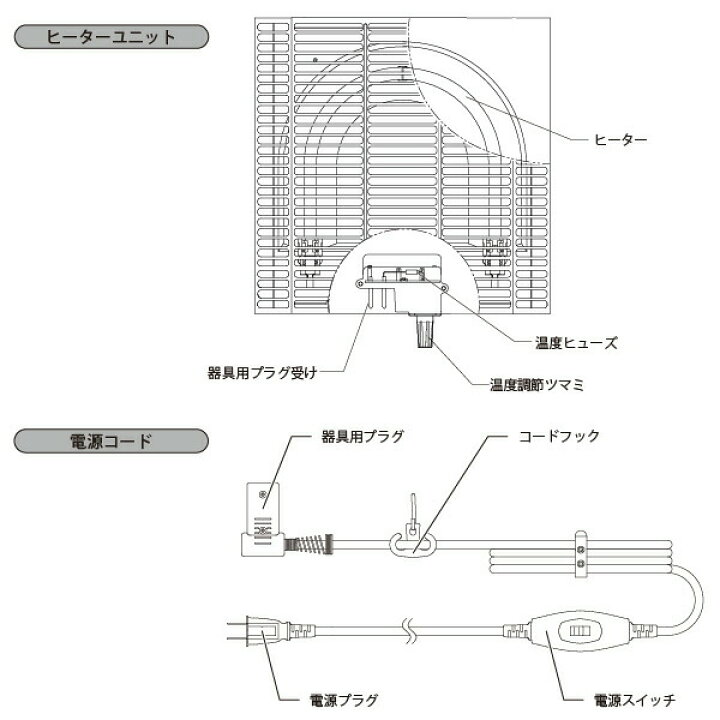 楽天市場】ユアサプライムス おひとり様用こたつ なごみ NGM-N55DLH 