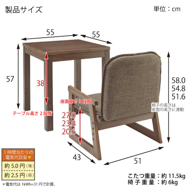 楽天市場】ユアサプライムス おひとり様用こたつ なごみ NGM-N55DLH 