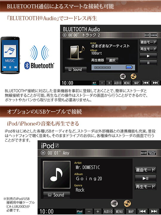 楽天市場 納期1か月程度 パナソニック カーナビ ストラーダ Cn F1d9vd 9v型 Sdカーナビ Bluetooth フルセグ Dvd Cd 対応 Strada Panasonic ユアサeネットショップ 楽天市場 納期1か月程度 パナソニック カーナビ ストラーダ Cn F1d9vd 9v型 Sdカーナビ Bluetooth フルセグ Dvd Cd 対応 Strada Panasonic ユアサeネットショップ