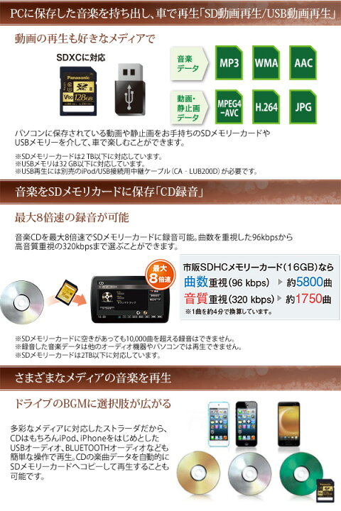 楽天市場 納期1か月程度 パナソニック カーナビ ストラーダ Cn F1d9vd 9v型 Sdカーナビ Bluetooth フルセグ Dvd Cd 対応 Strada Panasonic ユアサeネットショップ 楽天市場 納期1か月程度 パナソニック カーナビ ストラーダ Cn F1d9vd 9v型 Sdカーナビ Bluetooth フルセグ Dvd Cd 対応 Strada Panasonic ユアサeネットショップ