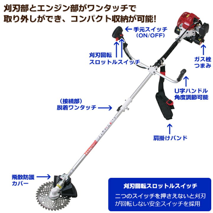 楽天市場】ニチネン 刈払機 ガスカル GKC-2 ガス エンジン式 専用 