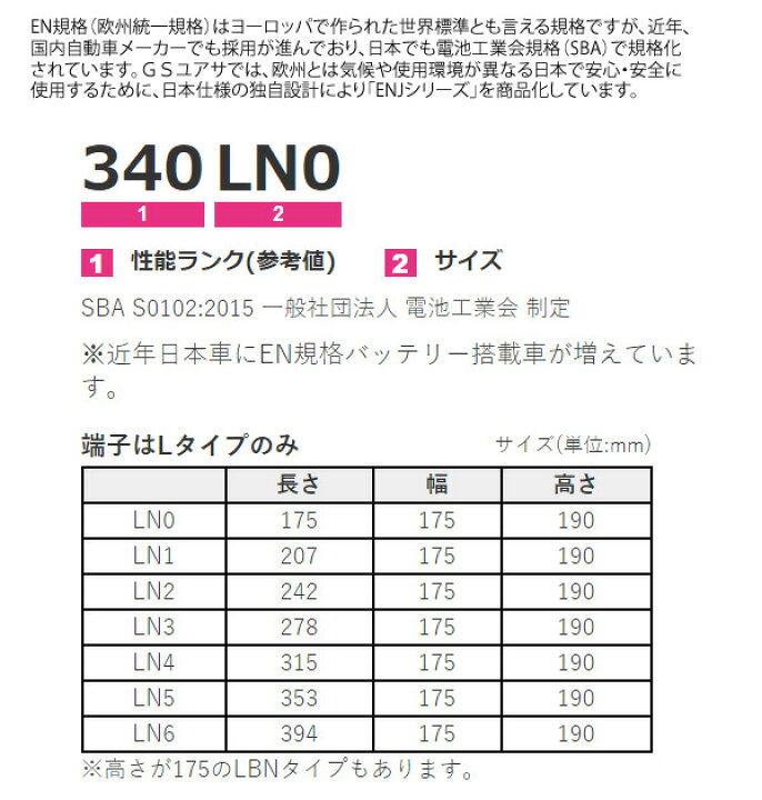 Gsユアサ製 Er 95d23l Eco R Q 85 Q85 R Revolution アイドリングストップ用 バッテリー 充電制御車対応 送料無料 受注生産品 Q 85