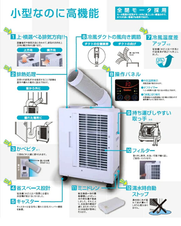楽天市場】【今季完売20240802】スイデン ポータブルスポットエアコン 