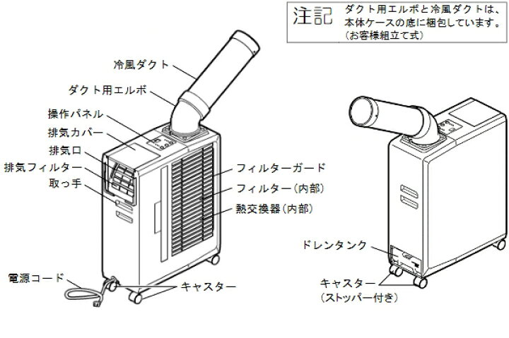 楽天市場】【今季完売20240802】スイデン ポータブルスポットエアコン 