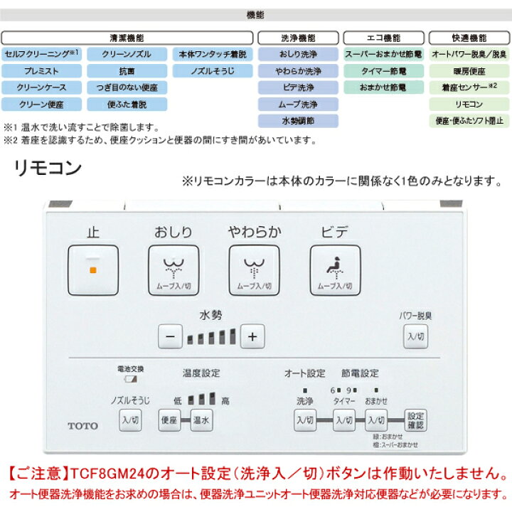 楽天市場】TOTO 温水洗浄便座 ウォシュレット TCF8GM24 (#NW1 