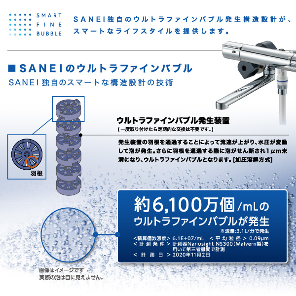 楽天市場】SANEI ウルトラファインバブル発生装置付き シャワーバス水 ...