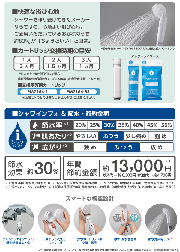 楽天市場】SANEI ウルトラファインバブル発生装置付き シャワーバス水