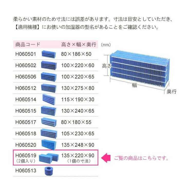 楽天市場】ダイニチ 加湿器用 抗菌気化フィルター H060519 ハイブリット式加湿器専用 交換フィルター 2個入り 5シーズン用 交換用 抗菌気化フィルター 純正品 フィルター交換 別売り部品 Dainichi : ユアサeネットショップ 楽天市場】ダイニチ 加湿器用 抗菌気化フィルター H060519 ハイブリット式加湿器専用 交換フィルター 2個入り 5シーズン用 交換用 抗菌気化フィルター 純正品 フィルター交換 別売り部品 Dainichi : ユアサeネットショップ