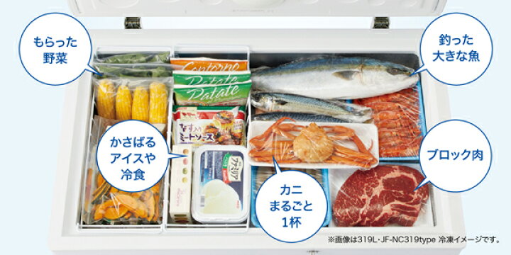 楽天市場 ハイアール 5l 上開き式冷凍庫 Jf Nc5f W ホワイト 直冷式 食材ストック まとめ買い 長期保存 急速冷凍 バスケット 庫内灯 キャスター付き Haier ユアサｅネットショップ