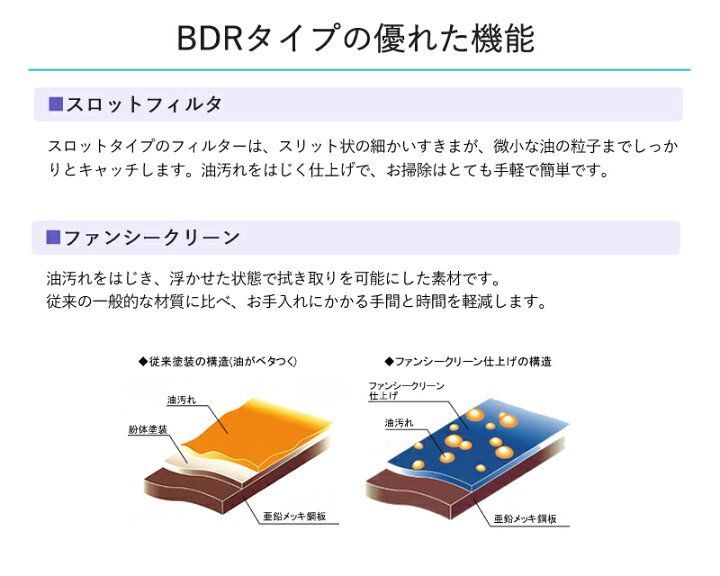 楽天市場】ナスラック ブーツ型 レンジフード 間口60cm 高さ60cm 