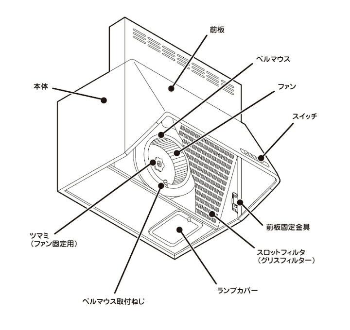 楽天市場】ナスラック ブーツ型 レンジフード 間口75cm 高さ70cm 