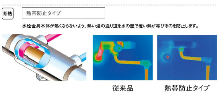 楽天市場】SANEI 壁付サーモスタットシャワー混合栓 一般地用 