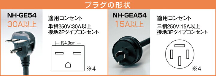 楽天市場】象印マホービン 業務用IH炊飯ジャー NH-GEA54 3升炊き 高 