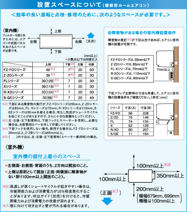 楽天市場】三菱電機 ルームエアコン 主に 14畳用 霧ヶ峰 MSZ-GE4022S-W 4.0kw GEシリーズ 取り付け標準工事費込み 単相200V MSZGE4022SW ピュアホワイト MITSUBISHI : ユアサeネットショップ 楽天市場】三菱電機 ルームエアコン 主に 14畳用 霧ヶ峰 MSZ-GE4022S-W 4.0kw GEシリーズ 取り付け標準工事費込み 単相200V MSZGE4022SW ピュアホワイト MITSUBISHI : ユアサeネットショップ