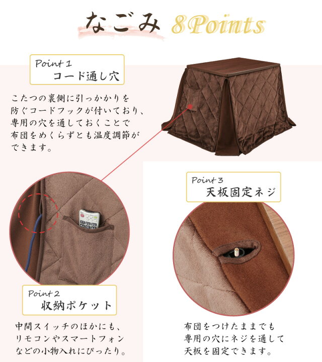 楽天市場】一人用こたつ 3点セット 長方形 お1人様 ダイニングコタツ 