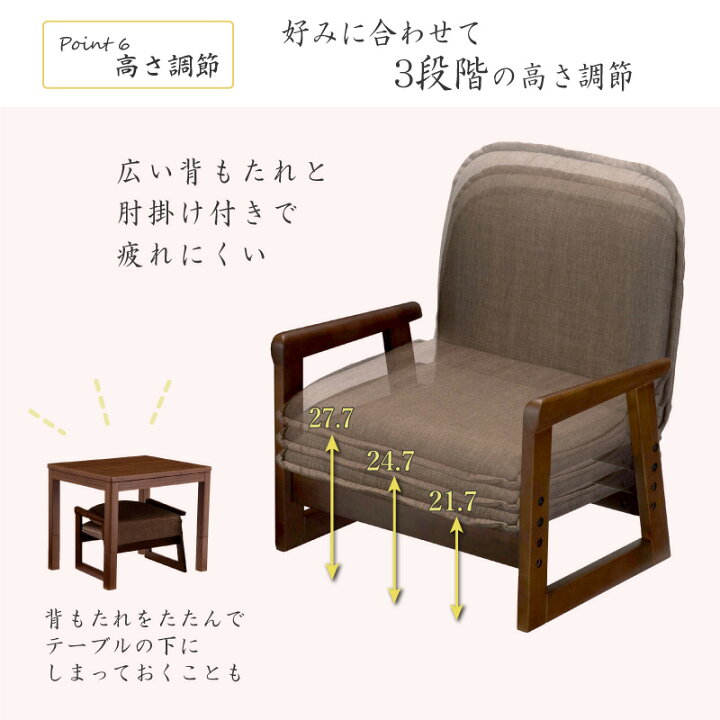 楽天市場】一人用こたつ 3点セット 長方形 お1人様 ダイニングコタツ 