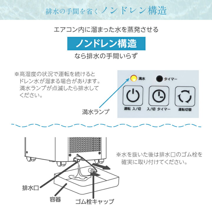 楽天市場】ユアサプライムス スポットエアコン YMC-20E(W) 工事不要 