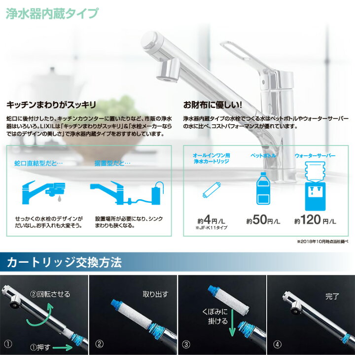 楽天市場】LIXIL INAX 浄水器内蔵 シングルレバー混合水栓 RJF-971Y 