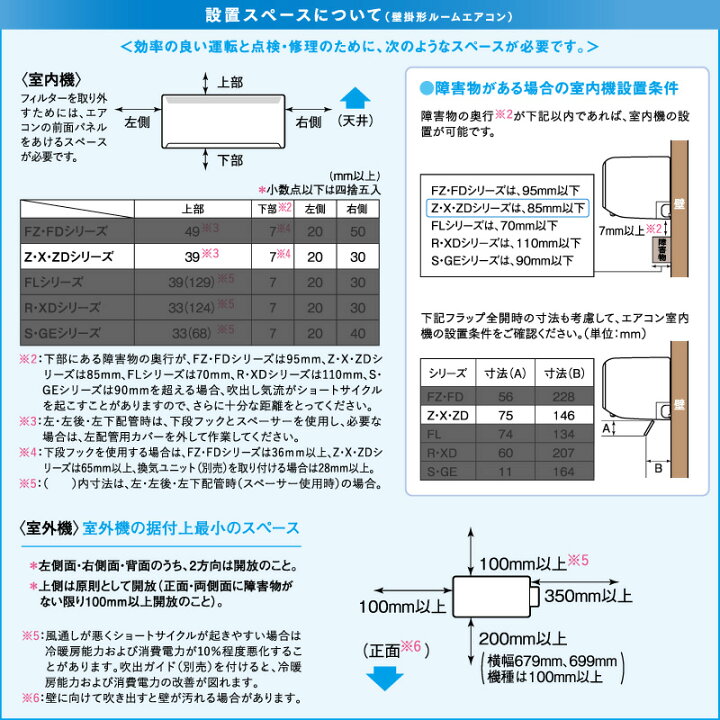86) エアコン 三菱電機 6-9畳用 100V 2014年製 標準取付工事費込み 