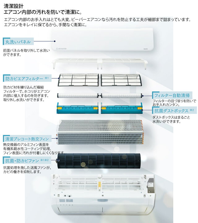 エアコン 6畳 工事費込み 三菱」の人気商品一覧 | 安い商品を通販 