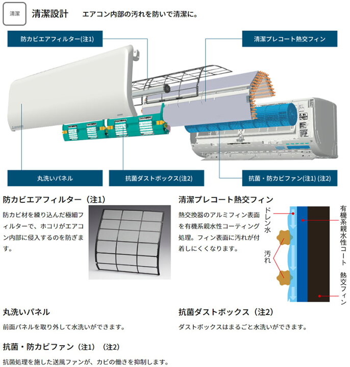 楽天市場】三菱重工 ルームエアコン 主に 14畳用 ビーバーエアコン 