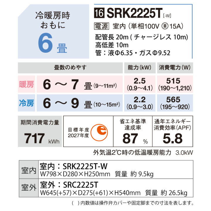 楽天市場】三菱重工 ルームエアコン 主に 6畳用 ビーバーエアコン 